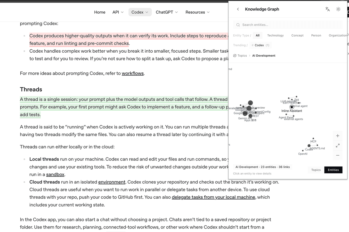 Connected Review